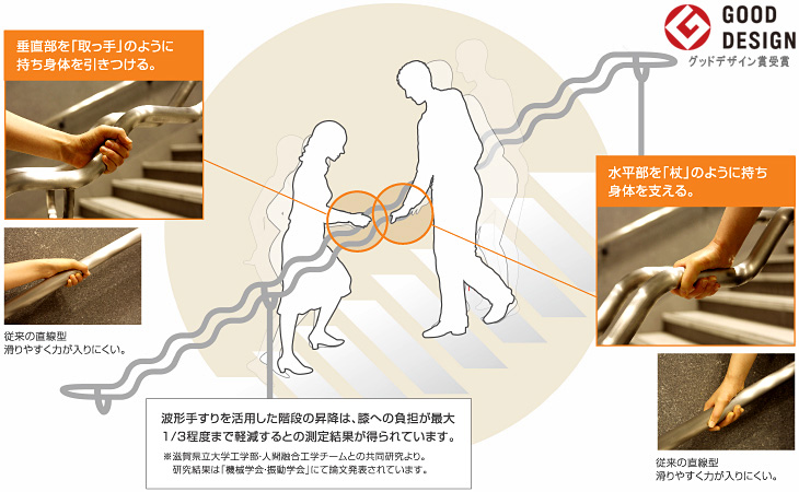 クネット天童（スギ材） 手すり本体 クネット L=1,950」 QT-1950JC